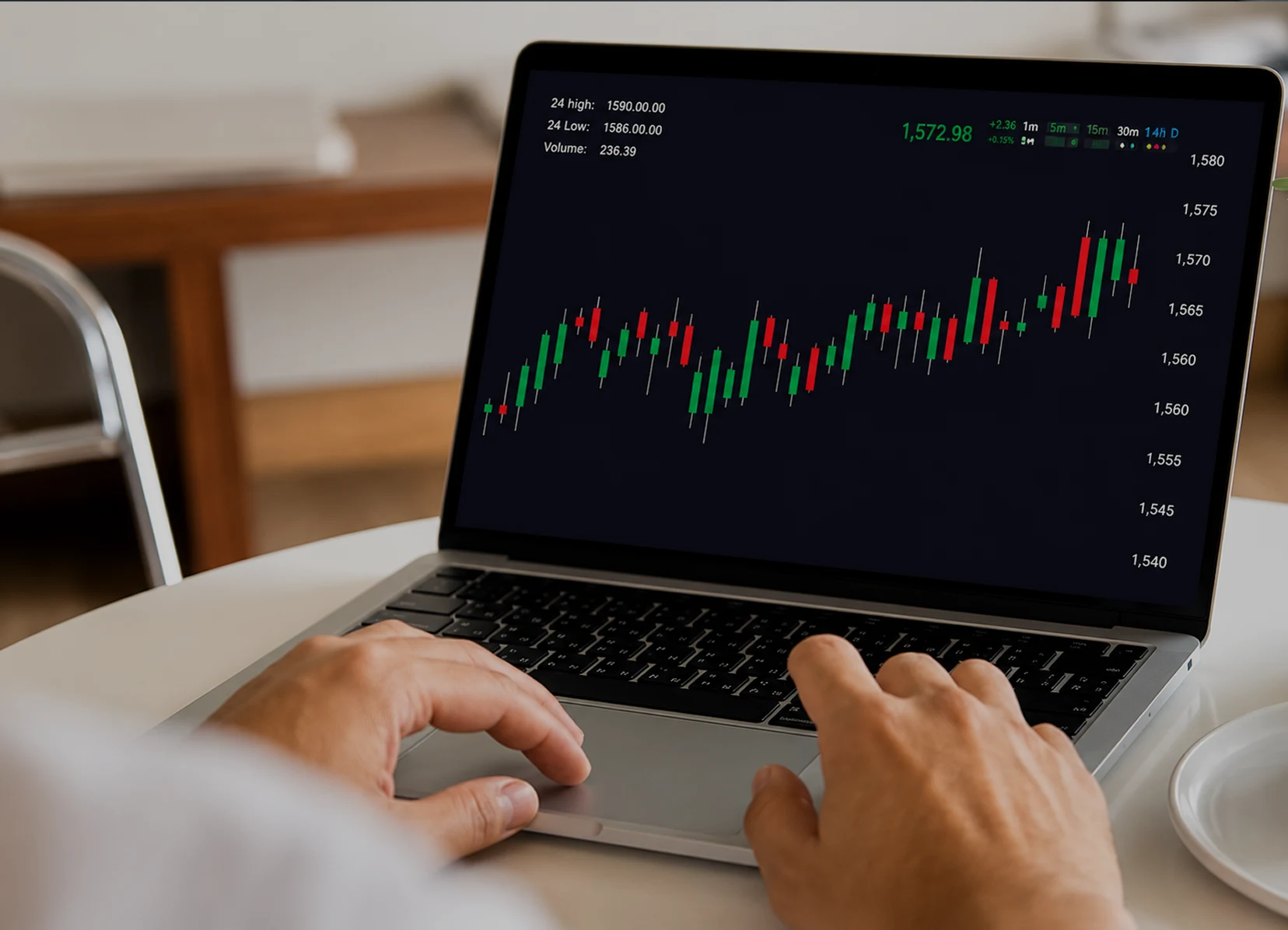 Trader analyzing a candlestick chart on a laptop